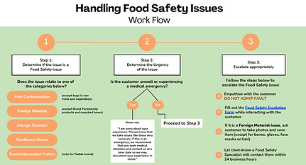 Job Aid Quick Reference Workflow screenshot